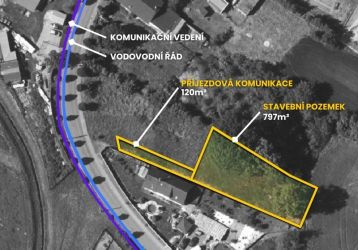 Stavební pozemek na prodej, Třebom