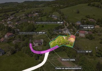 Rodinný dům na prodej, Vendryně